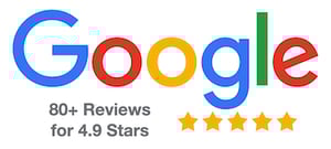 Google Review RWF
