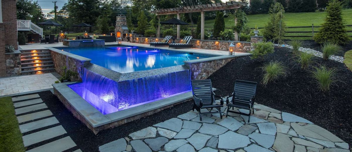 Best Pool Builders In Charlotte Nc