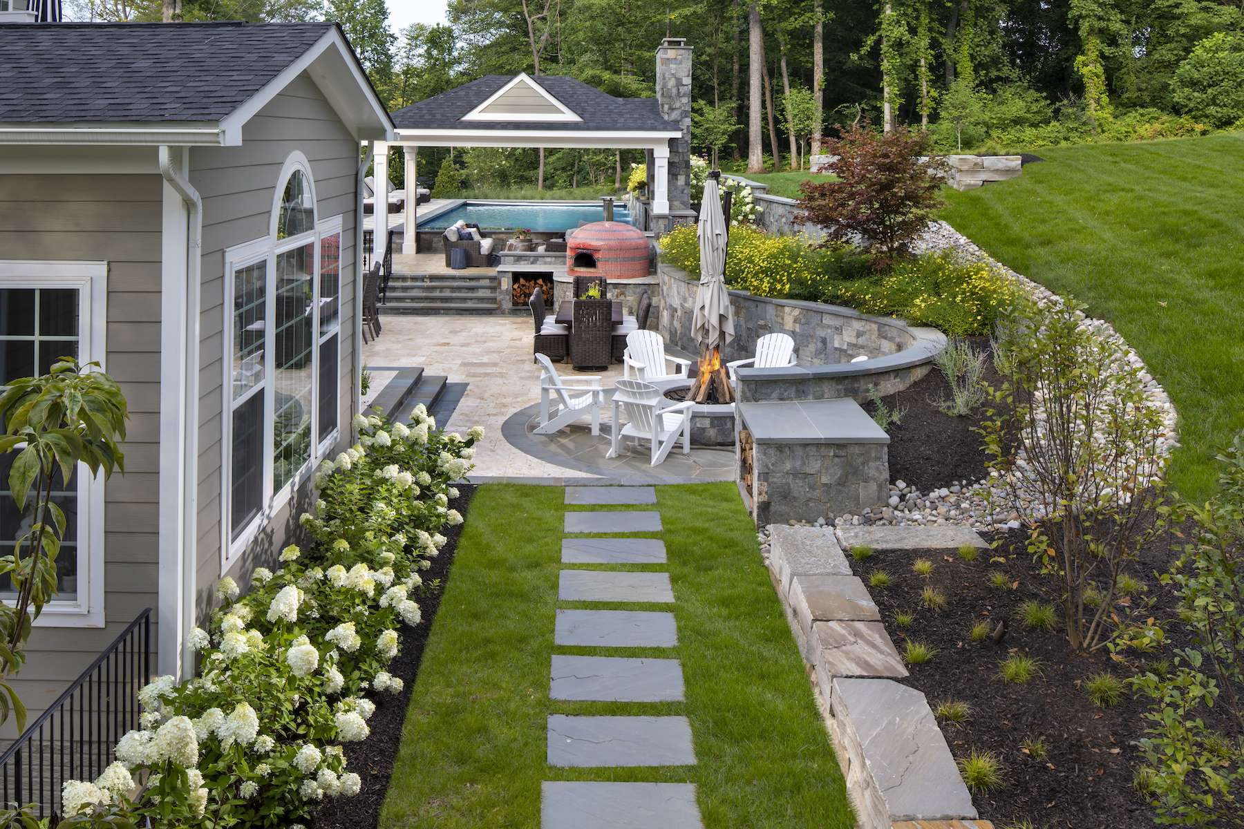 Aerial landscape with pool, pizza oven, fire features and outdoor kitchen